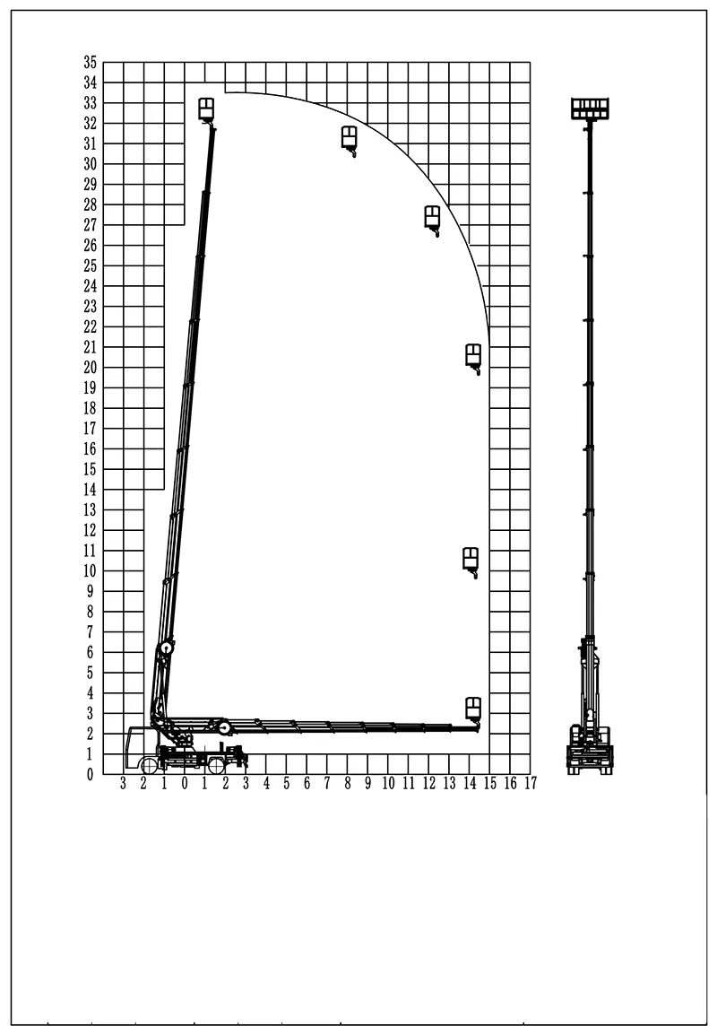 Верхняя часть 20-метровой рабочей машины для воздушных работ-1