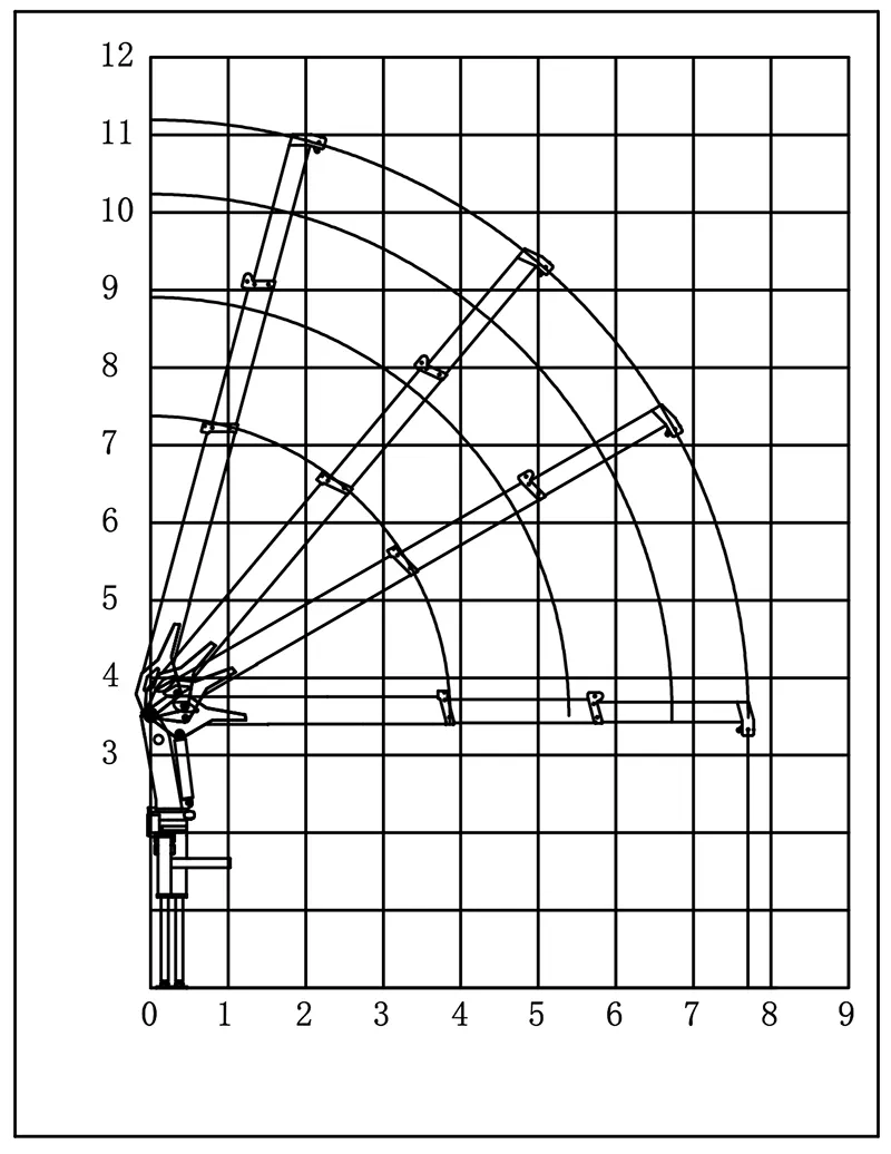 Верхняя часть тележки со стрелой грузоподъемностью 3.2 тонны-1